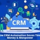How CRM Automation Saves Time, Money & Manpower