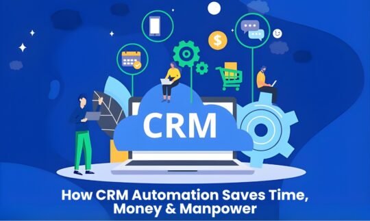 How CRM Automation Saves Time, Money & Manpower