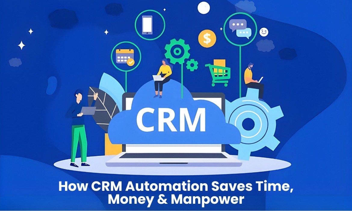 How CRM Automation Saves Time, Money & Manpower