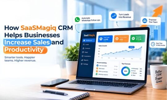 SaasMagiq CRM: Boost Sales & Productivity for Your Business